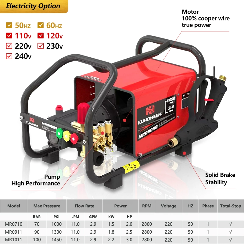 Kuhong 220V 110V Akku-tragbare Waschmaschine elektrischen Hochdruck