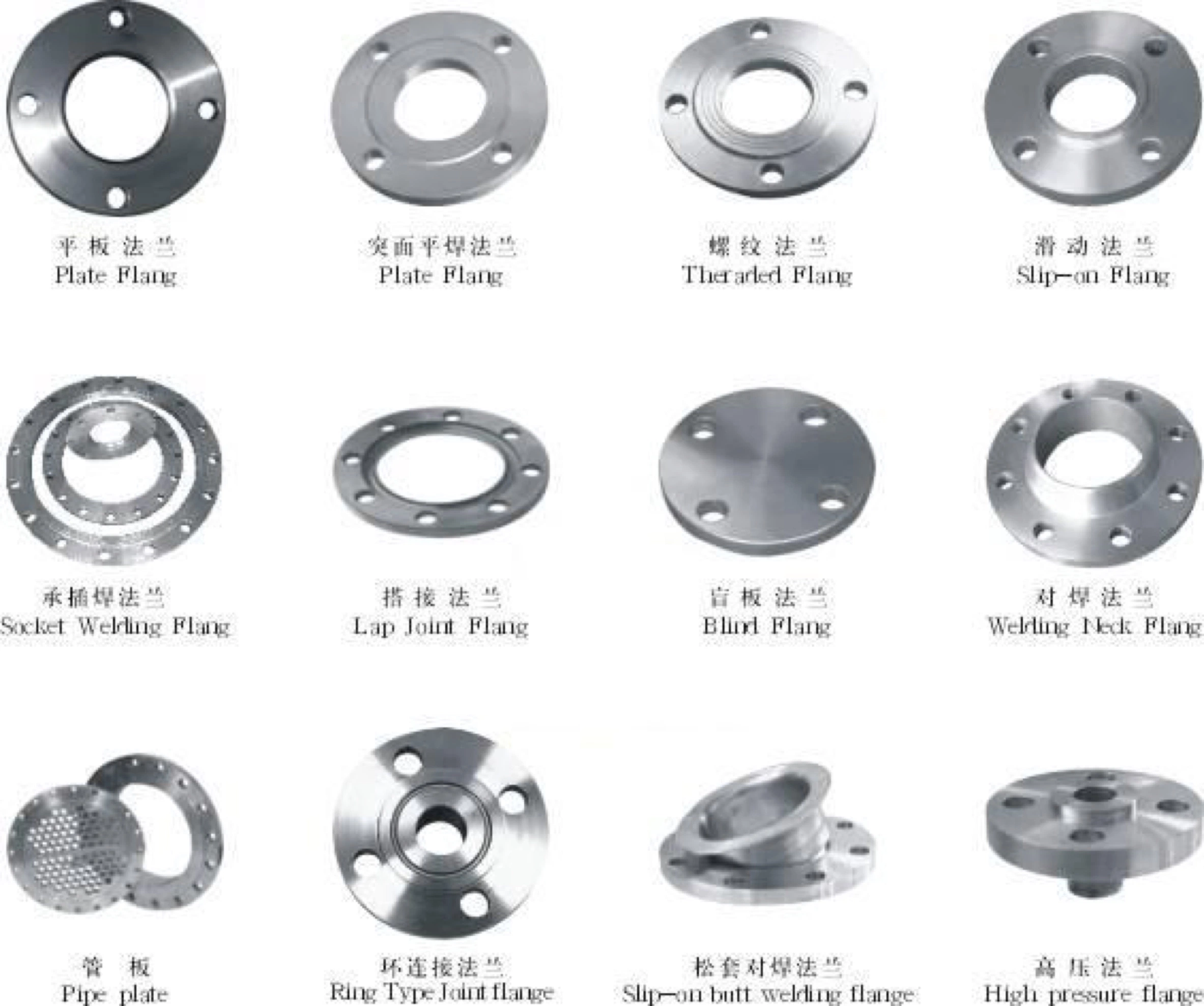 1/6RF Flange 904L/2205/2507/321/316L Stainless Steel 150lb A182 F304 Sw 1-1/2" Factory