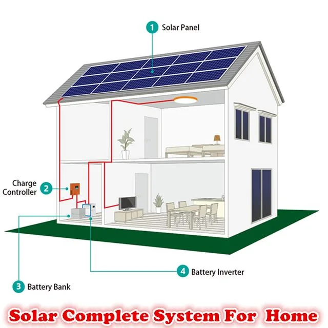 Oulu Solar Hybrid Wind Turbine System 1kVA Wind Turbine 3kVA Solar Power