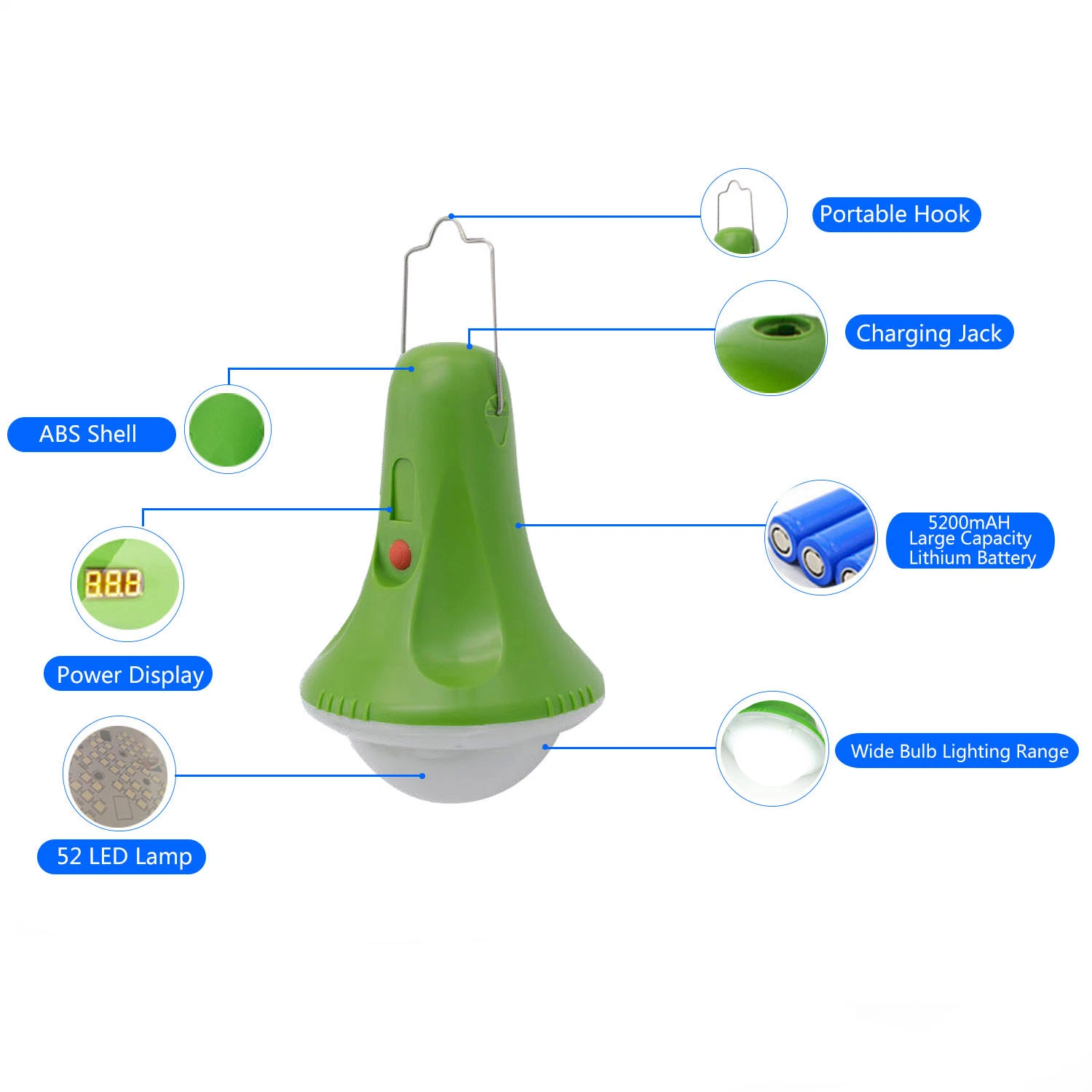 Portable Solar off Grid System Mobile Phone Charging Small Solar System Bulb Solar System Solar Family