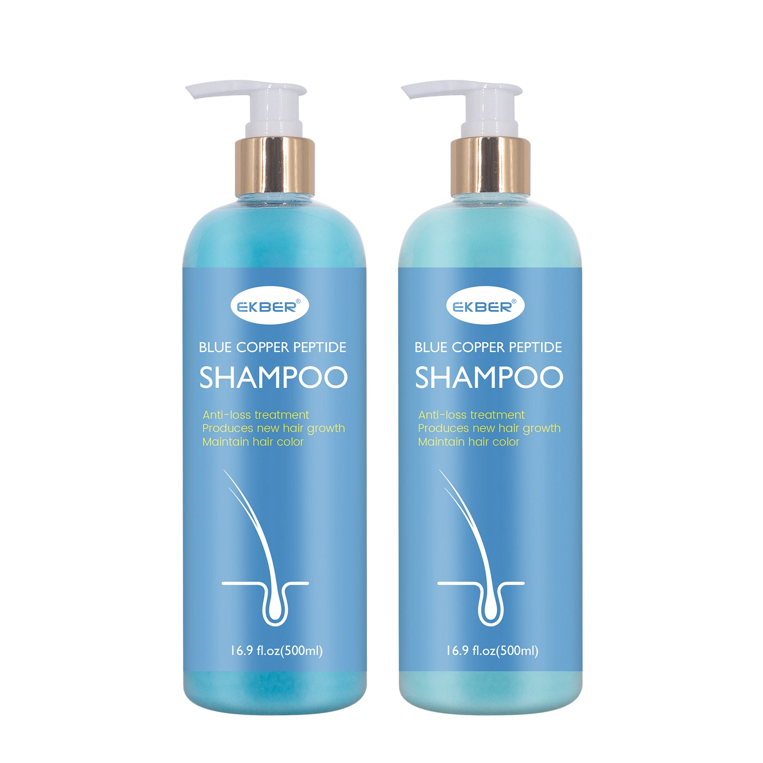 Blue Kupfer Peptide Shampoo-Kit