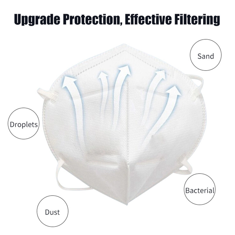 Bus Station Quick Shipment KN95 Respirator Protection Facial Mask