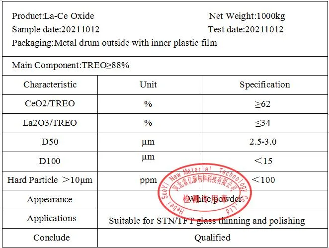 Polvo de pulido de óxido CE blanco fabricado en China con un Pureza del 99,9% 1306-38-3