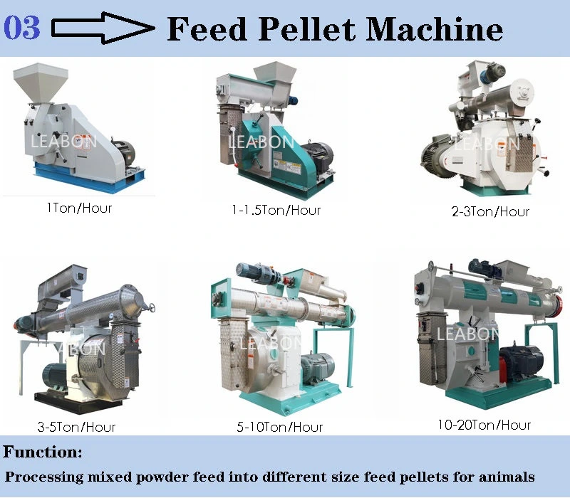 Africa Use 1.5-2t/H Poultry Farm Machinery Livestock Cattle Animal Feed Machine Pig Chicken Feed Mill Machine Price