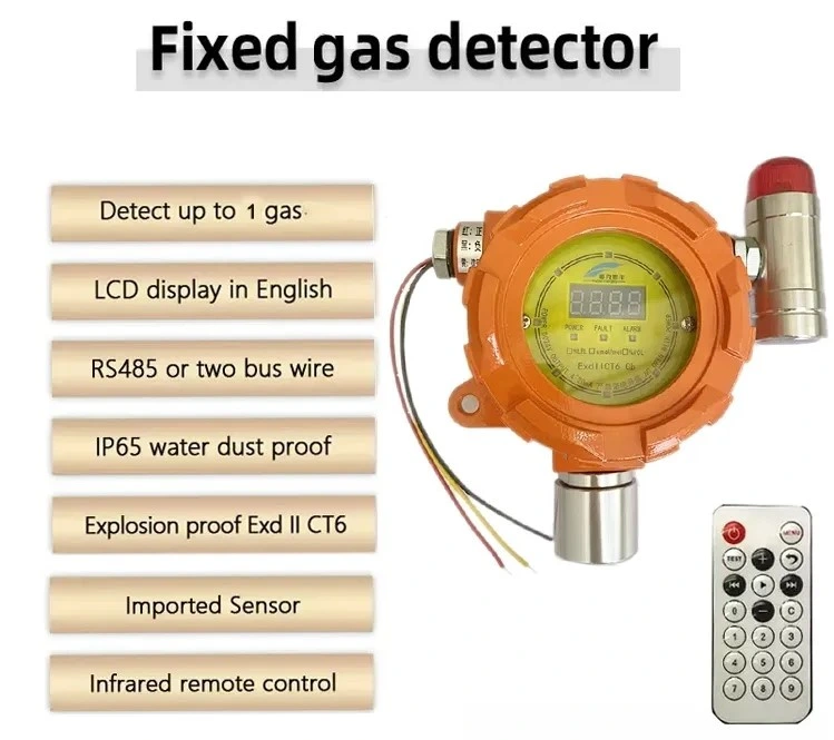 China Nkyf Sale CE Oxygen Analyzer Cl2 CH4 CO2 O2 NH3 Co H2S Detector de alarma de gas fijo de cloro