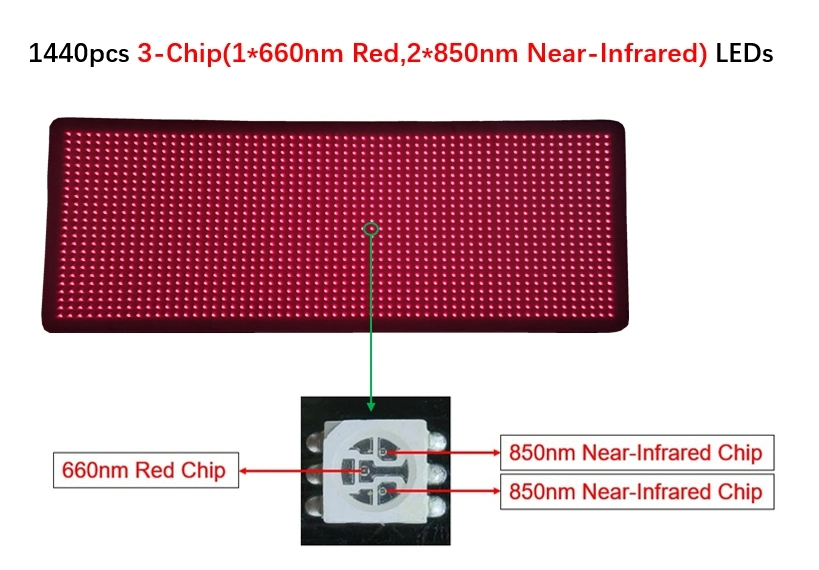 Massage Therapy Mat Whole-Body Infrared Light Pain Relief