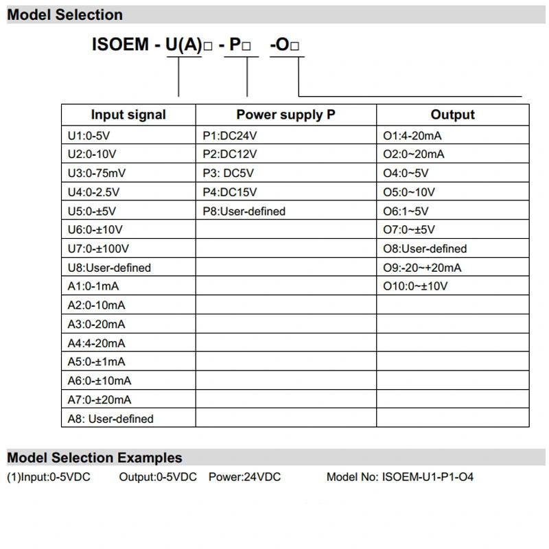 DC Current or Voltage Signal Converter Universal Isolation Amplifier