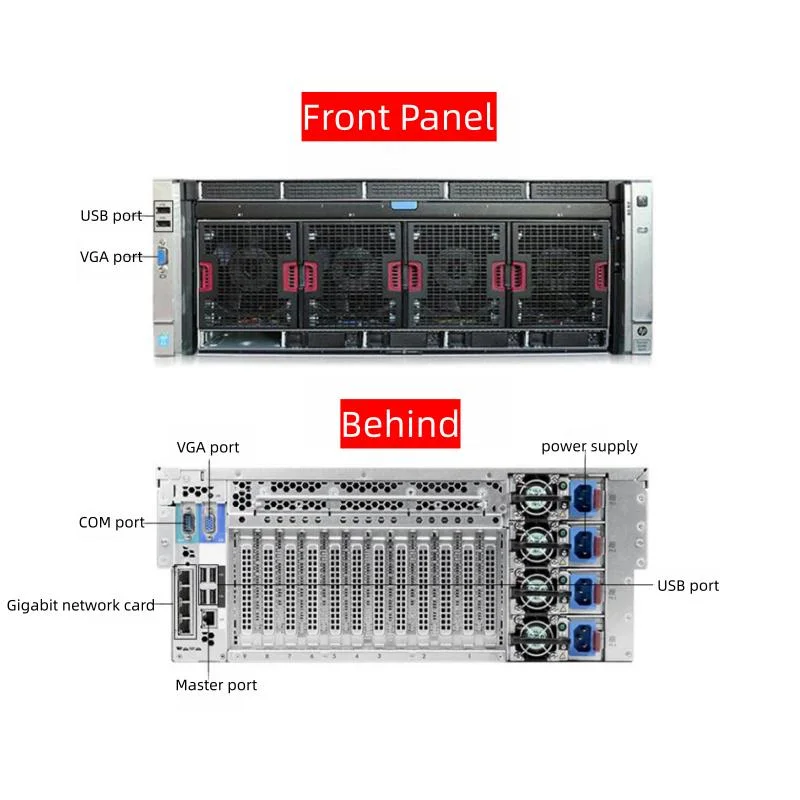 Factory Original Hpe Proliant Dl580 Gen10 Server Computer for Enterprise Reference