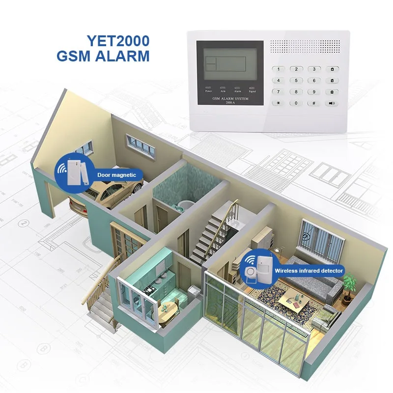 Sistema de Alarme de Auto Discagem GSM Casa Segura do Sistema de Alarme