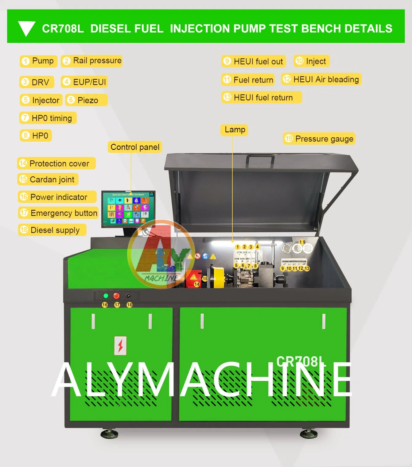 Am-Cr708 Common Rail Injector Test Bench