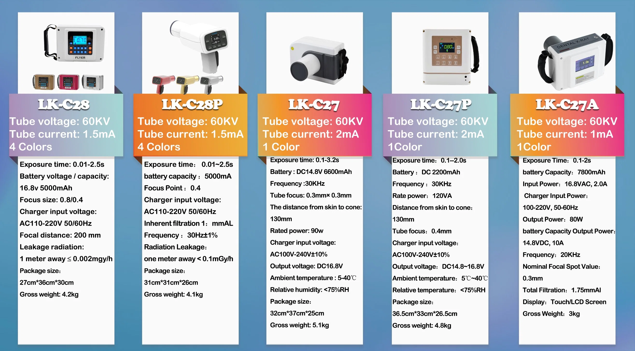 Lk-C27A Cheap Portable Dental Digital X Ray Camera Machine Unit Price with Toshiba Tube