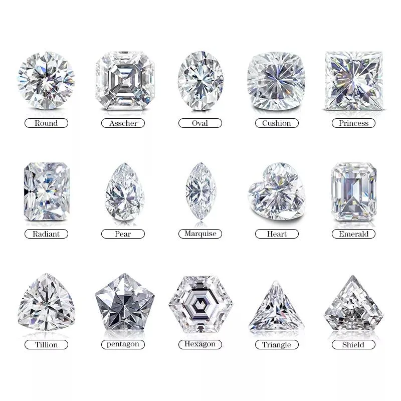 Provence Gems 1 Carat Def Color Forever Brilliant Round Moissanite Loose Gemstones Wholesale/Supplier