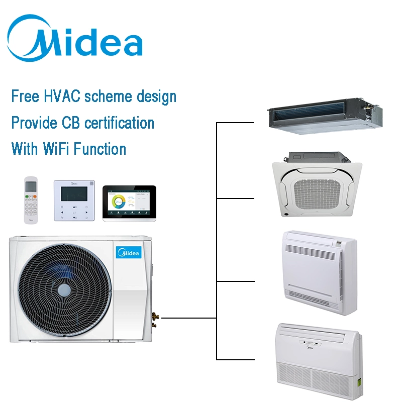 MIDEA 8kw Energy Saving High Efficiency VRV System Commercial Central سعر نظام التيار المتردد VRF مكيف الهواء