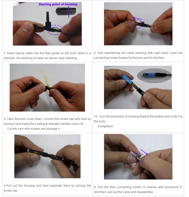 Sc/APC Fast/Quick Fiber Optics Cable Connector for FTTH