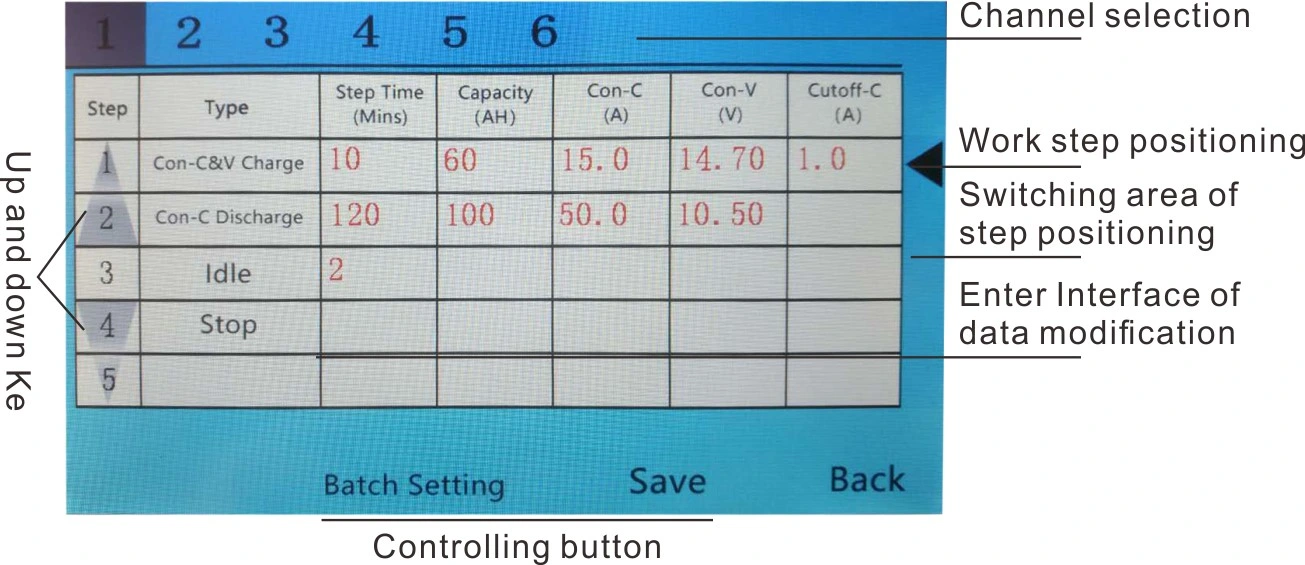 1A-100A Discharge 0-30A Charge 6V/8V/12V Electric Vehicle/Forklift/UPS Large Capacity Battery Auto Cycle Charge and Discharge Battery Capacity Tester