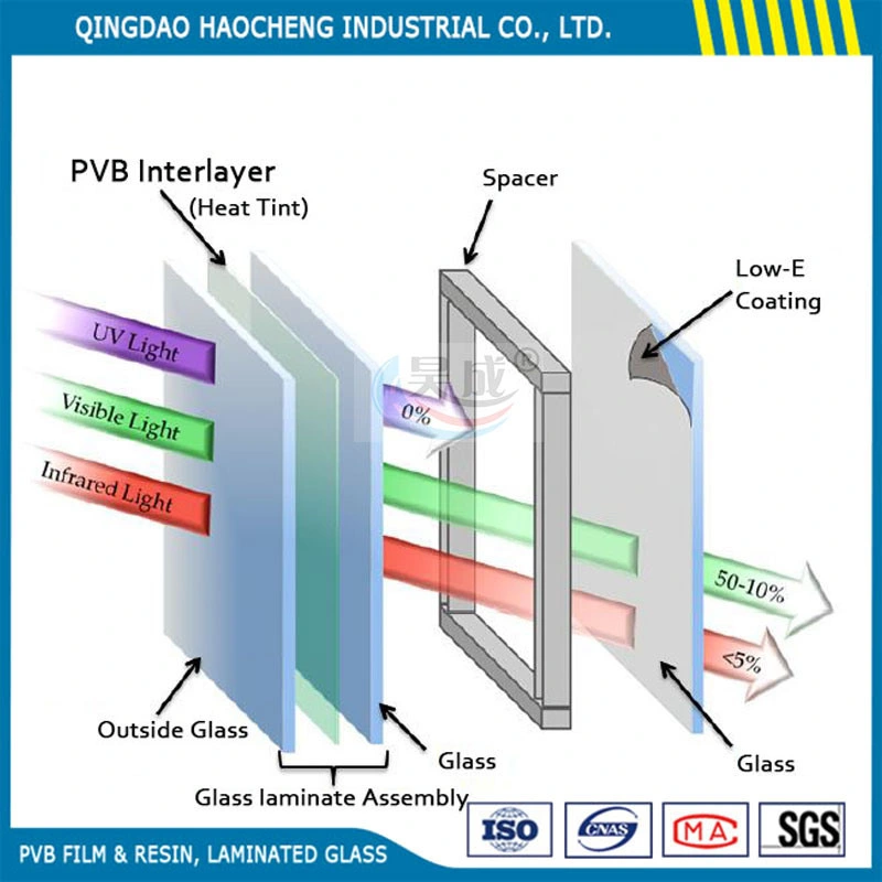 Light Blue Grey Heat Block PVB Film for Laminated Glass