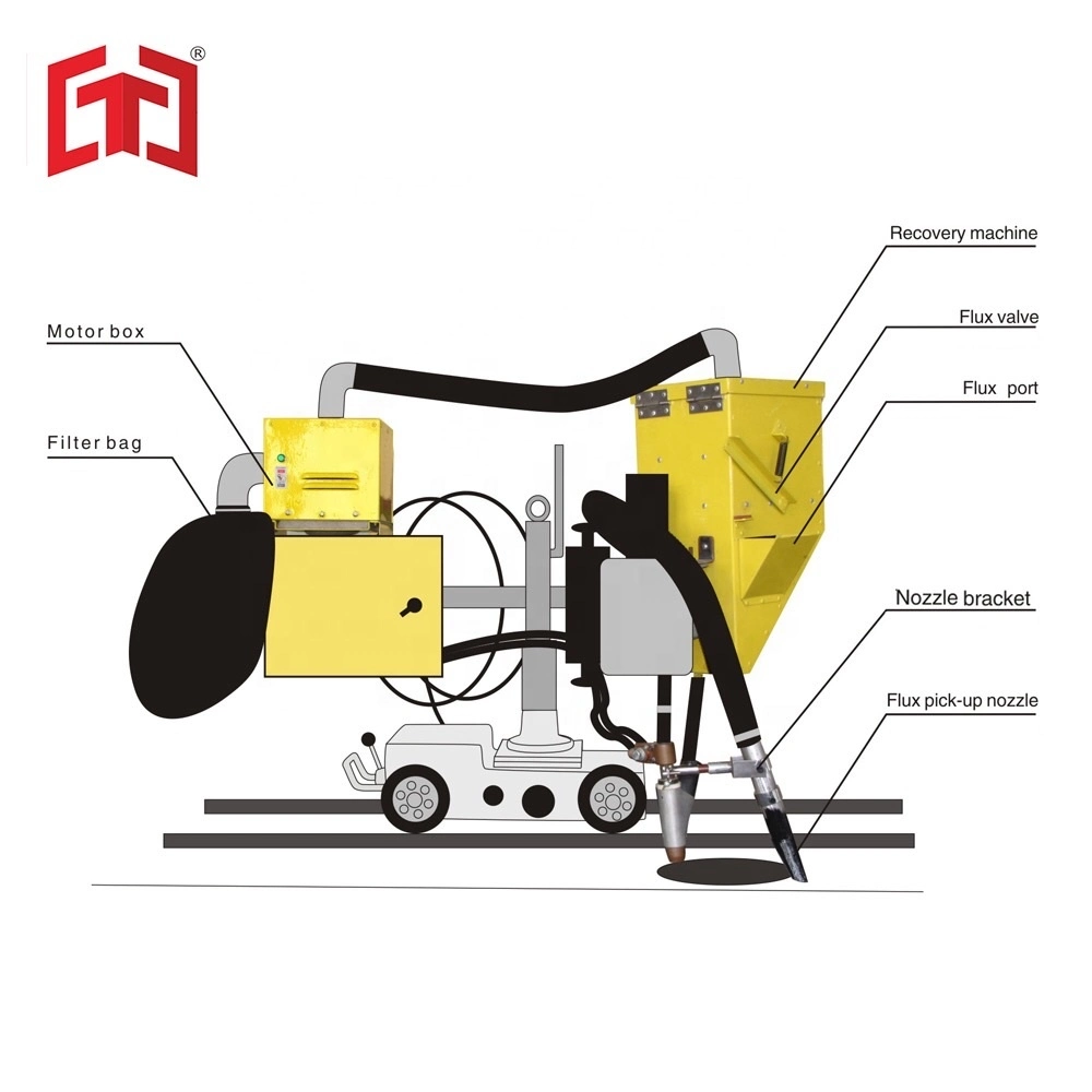 Welding Tractor Flux Recovery Machine to Save Flux