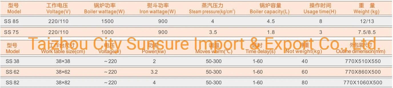 Chaudière électrique à vapeur avec fer vapeur _puissance de chaudière : 1 500 W.