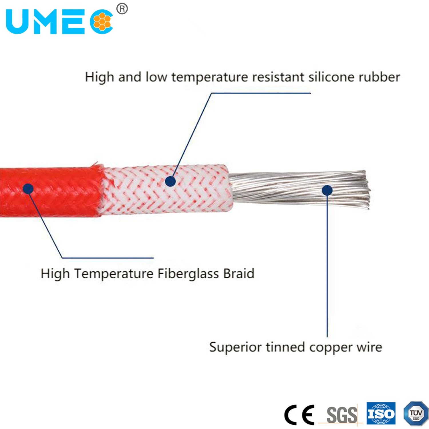 Cable trenzado de fibra de vidrio y poliéster para alta temperatura, cable de termopar y Cable de extensión