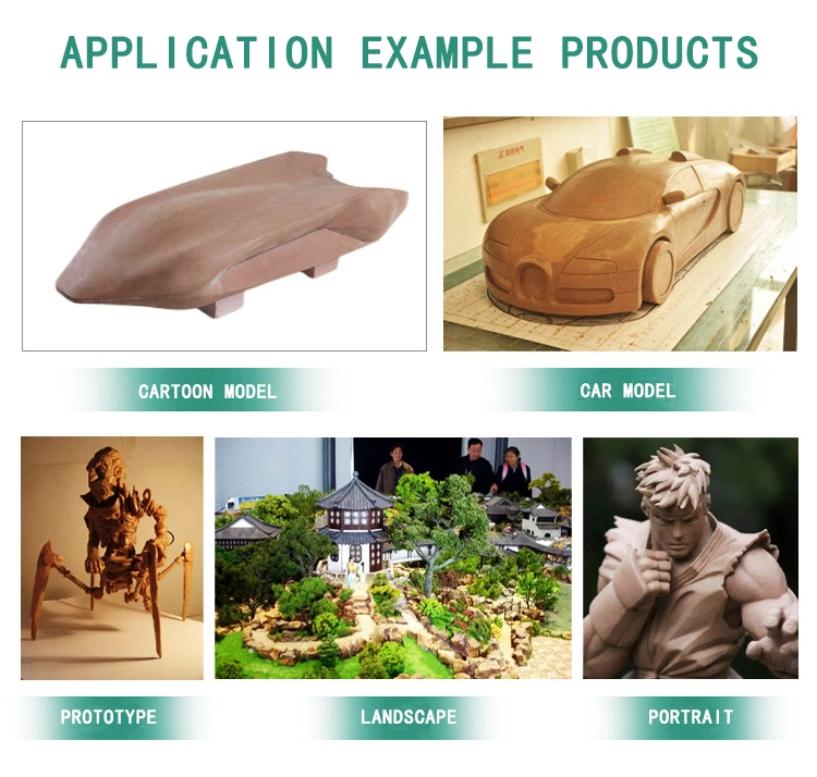 Industrial Styling Clay by Zs &ndash; The Material for Different Design Process Such as Automobiles, Motorcycles