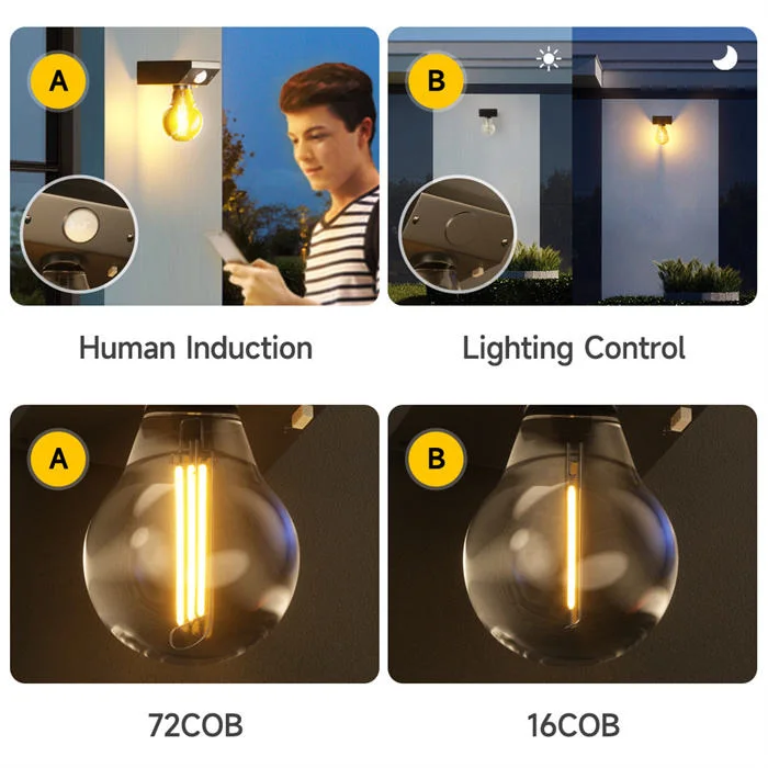 COB la iluminación exterior impermeable del sensor de movimiento de las luces solares de Jardín Decoración Lampara de pared