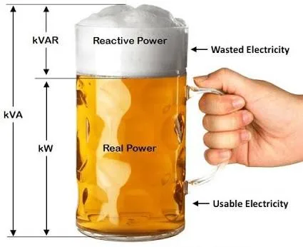 Capacitor de energia para maximizar a eficiência de energia fica mais fácil e mais econômica com Varset de bateria automático de compensação