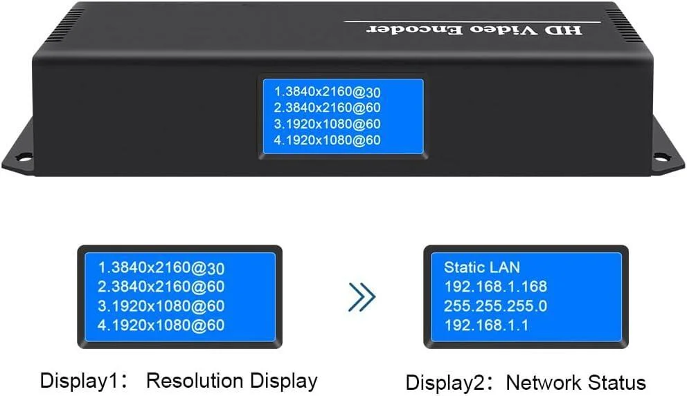 Custom 4K 4 Channels H. 265 H. 264 HDMI IP Video Streaming Encoder