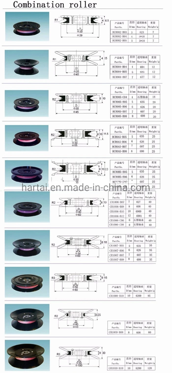 High Performance Coil Winding Machine Parts Textile Machine Ceramic Wire Guide Pulley