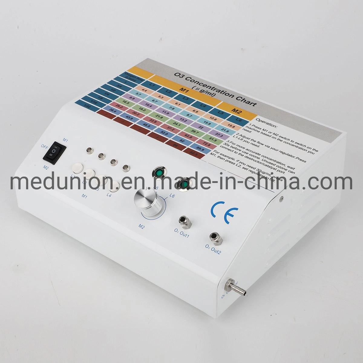 Operating Instrument Ozone Generator Ozone Therapeutic Apparatus Mslot05