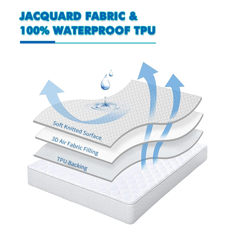 Wholesale/Supplier Full Size Washable Cooling Waterproof Bamboo Jacquard Fibre Mattress Cover Protector