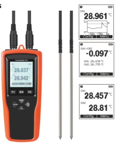 USB Two Channels High Accuracy Data Logger Thermometers