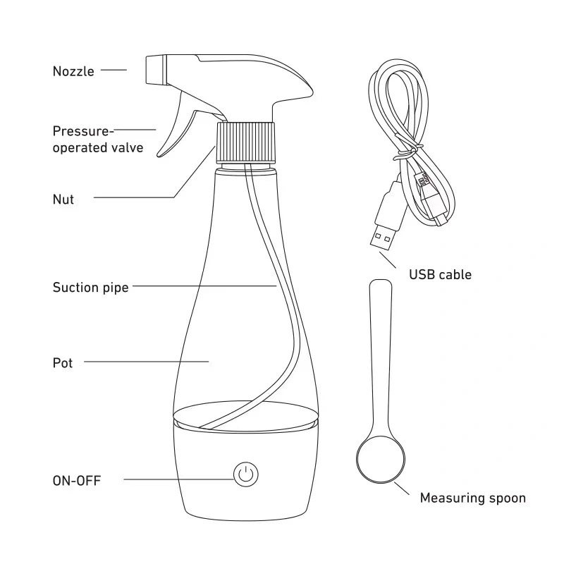 Housekeeping 300ml Portable Cleaner Deodorizer Sanitizer Spray Bottle Naclo Dispenser