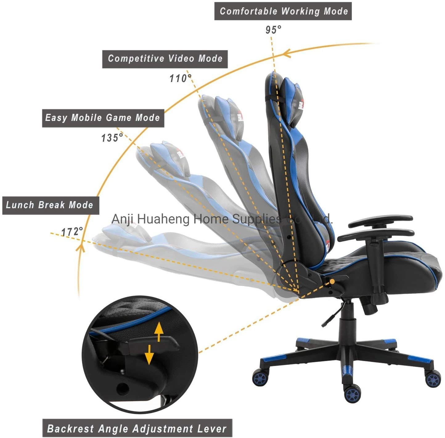 Usine OEM de gros de chaise de bureau réglable en cuir de PU de jeux de course Président