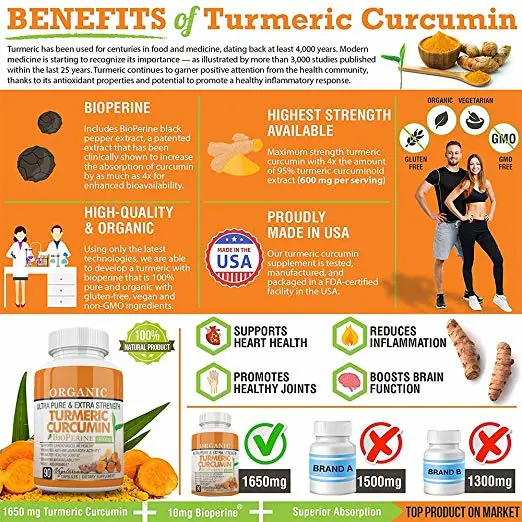 La cúrcuma curcumina conjunta con Bioperine alivio del dolor. Anti-Inflammatory suplemento antioxidante, con 10 miligramos de pimienta negra