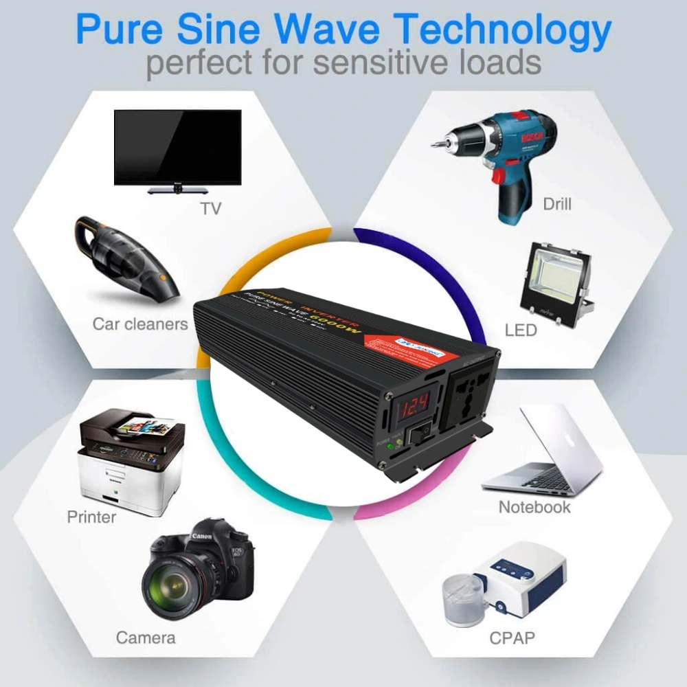 6000W Power Inverter DC 12V/24V/48V/60V to AC 220V Pure Sine Wave Voltage Converter Built in Transformer