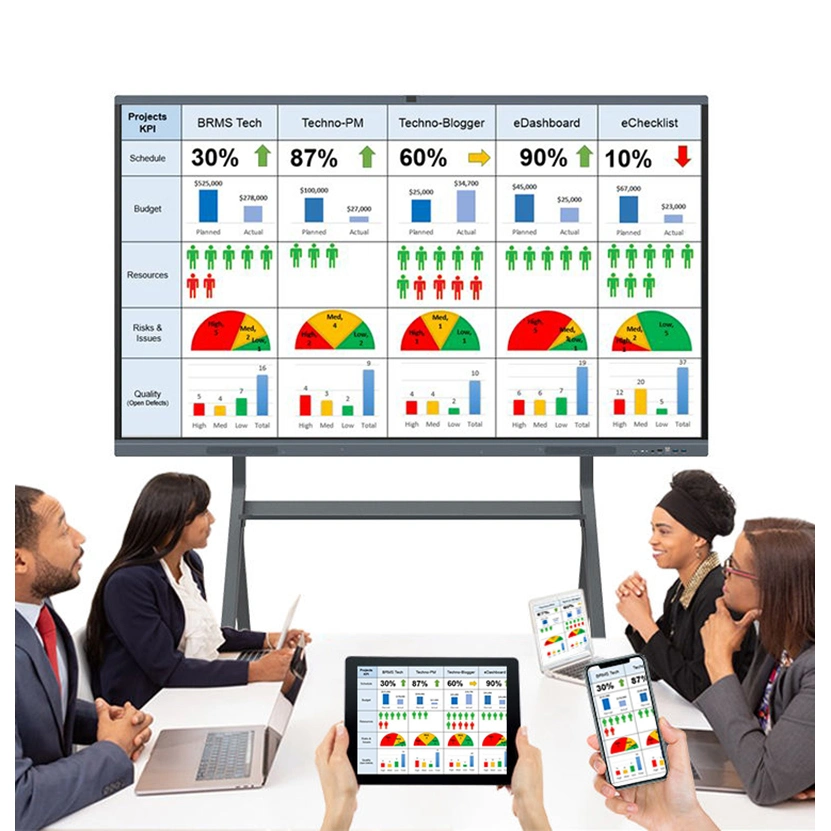 Personnaliser Android/système Windows Office interactive à écran plat de l'école Smart cartes numérique à écran tactile de tableau blanc