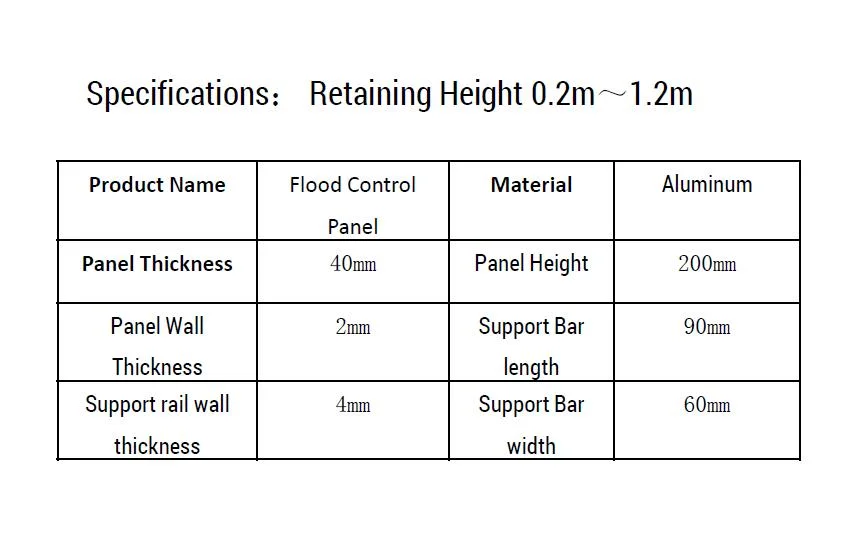 Top-Quality Aluminum Flood Control Wall