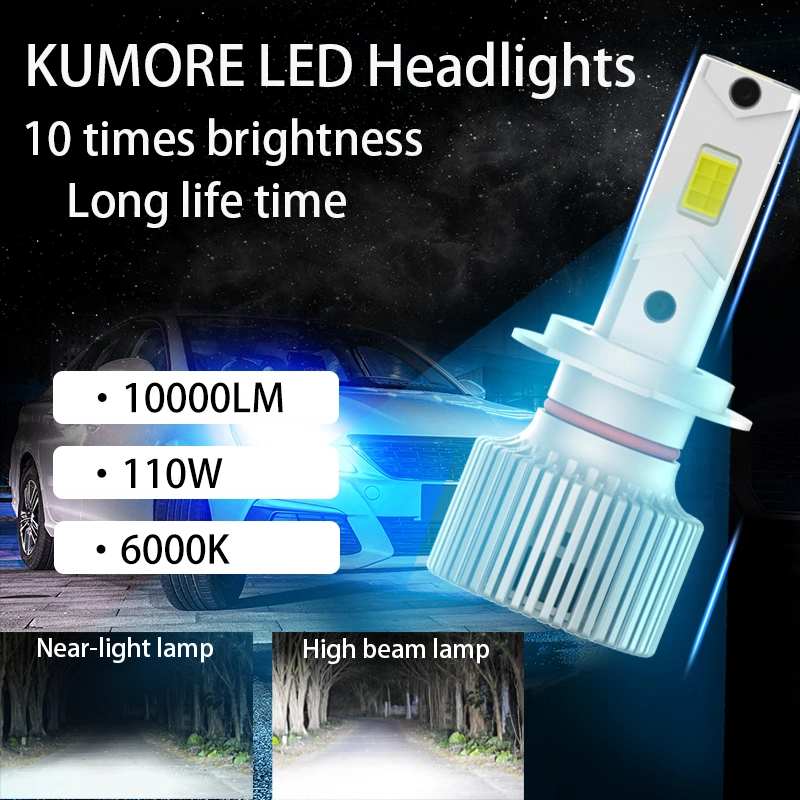 Wholesale/Supplier Auto LED Lamp Update 200% Brightness LED Headlight Bulb H4