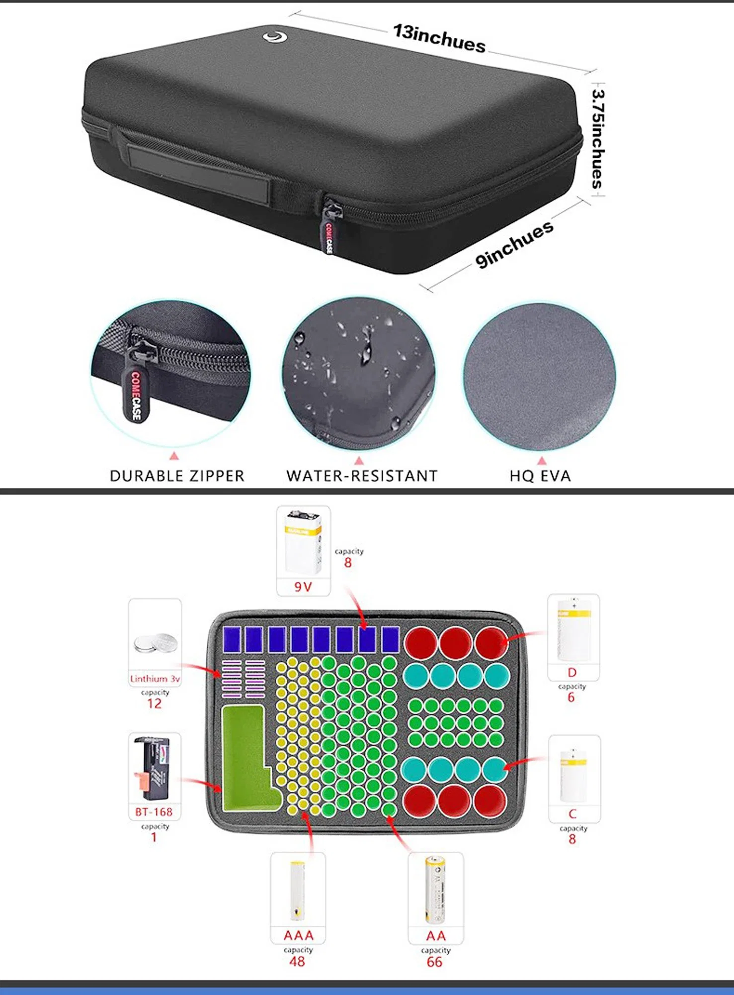 Estojo de Suporte para sacos detém 148 Pilhas Hard Organizador da bateria na caixa de armazenamento