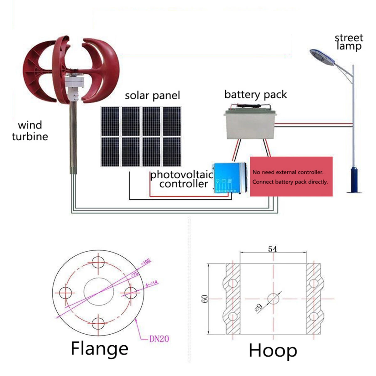 Low Noise 200W Vertical Axis Wind Turbine (SHJ-NEV200R)