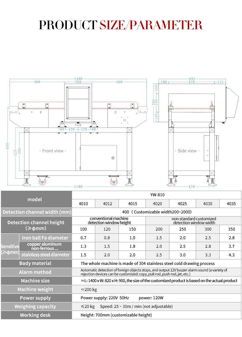Sensibilidade elevada Descrição detalhada do Detector de Metal Fábrica de porta