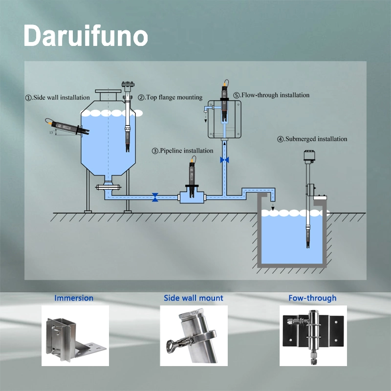 High Temperature Corrosion Resistance Water pH Sensor for Sewage Monitoring in Stock