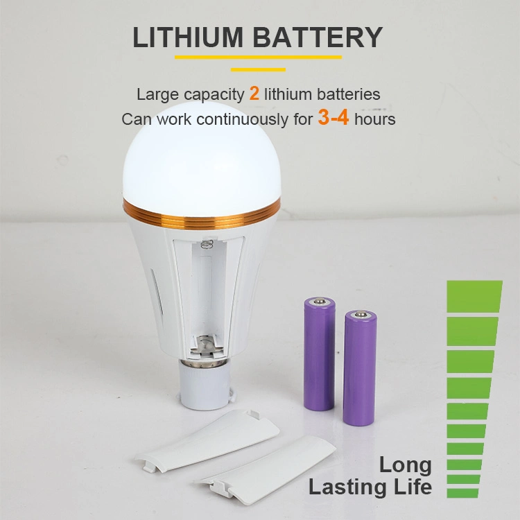 Battery Can Be Replaced Emergency LED Bulb Light