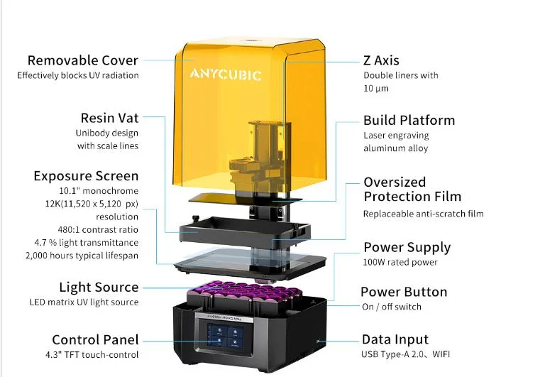 New Design Any Cubic Photon Mono M5s 3D Printer for Wholesale/Suppliers