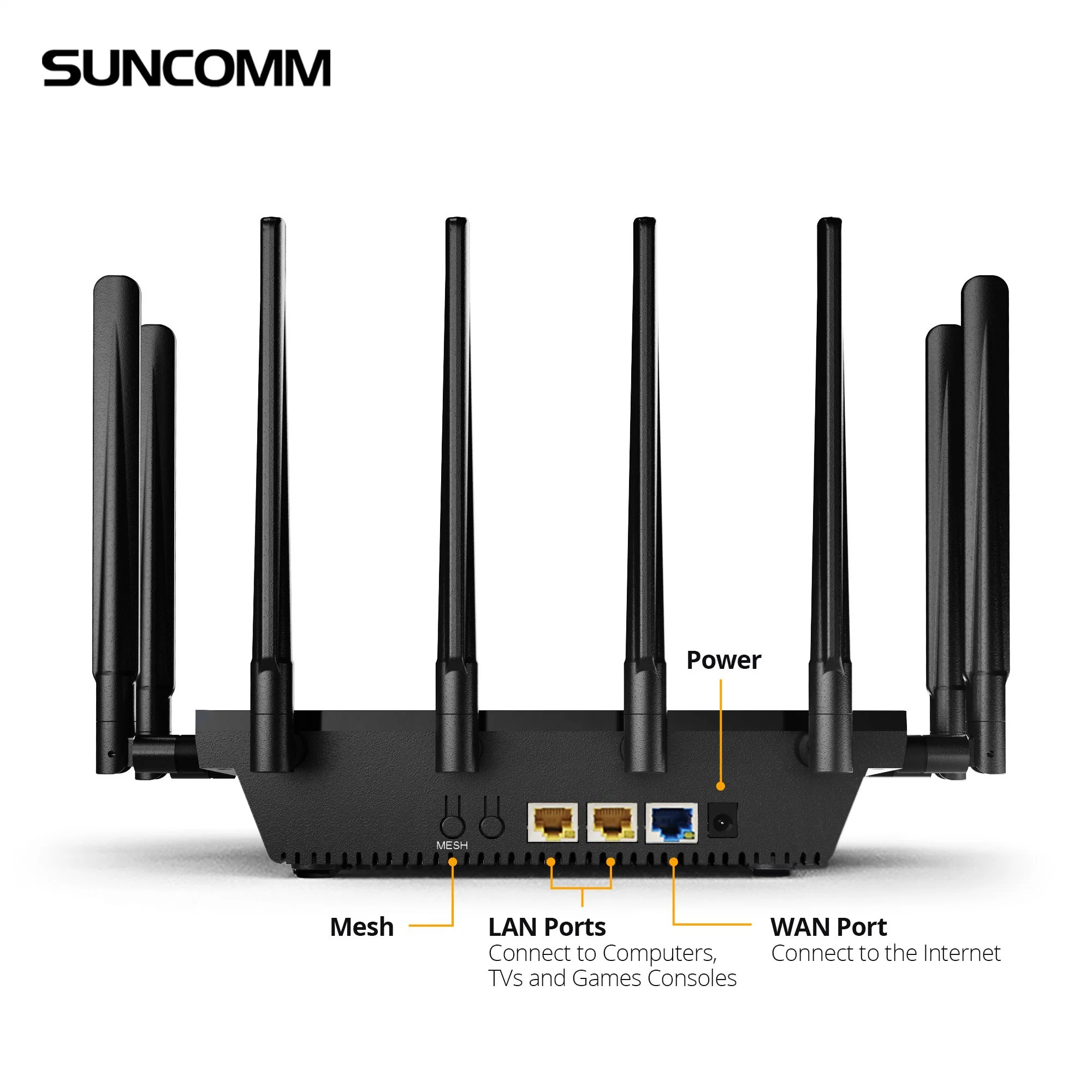 Hot Sale Suncomm Se05 5g Router with SIM Card Slot Home Office Gaming High Speed Internet Wi-Fi Router 5g