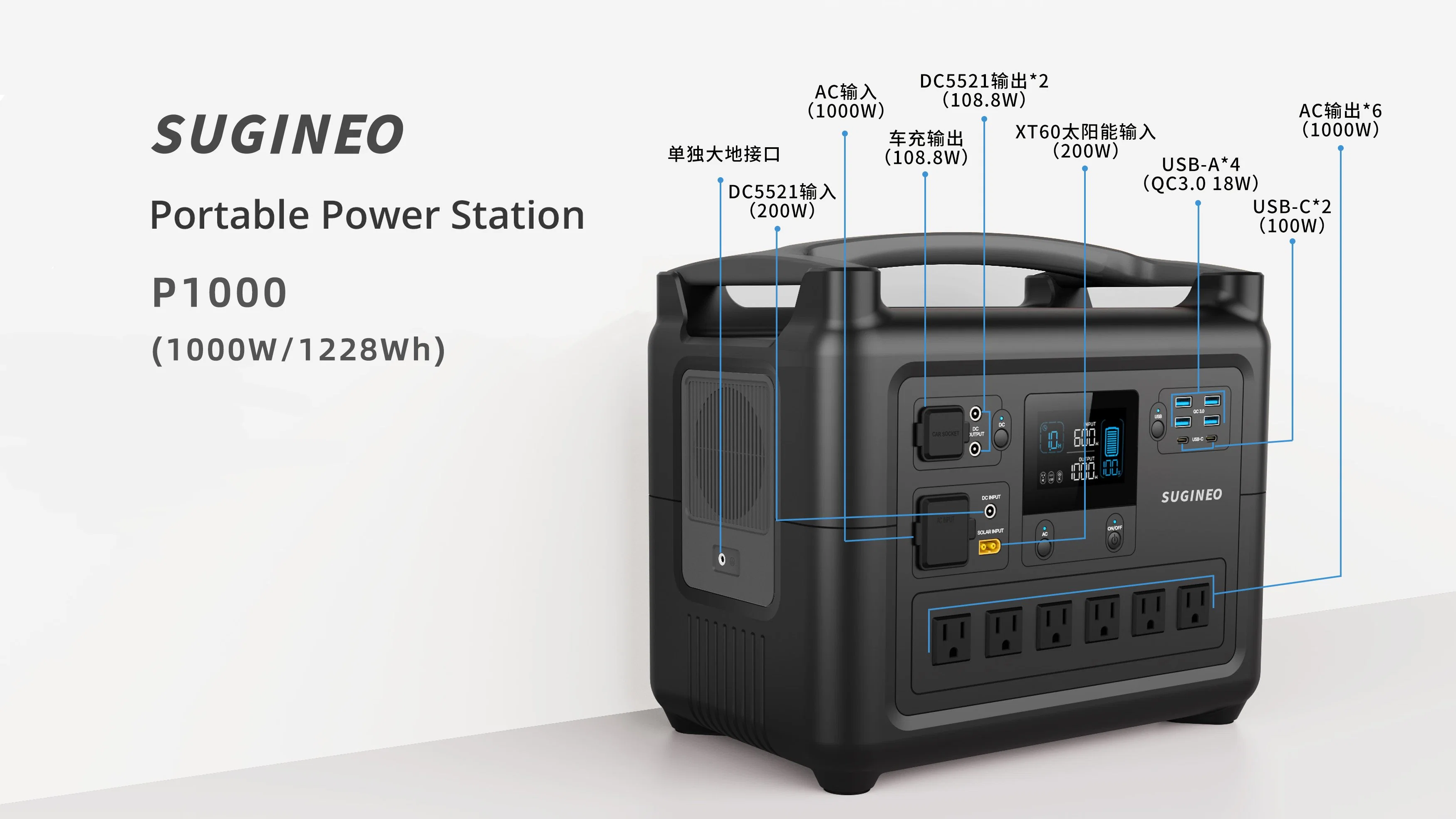 1000W Portable Power Inverter with Rechargeable Battery