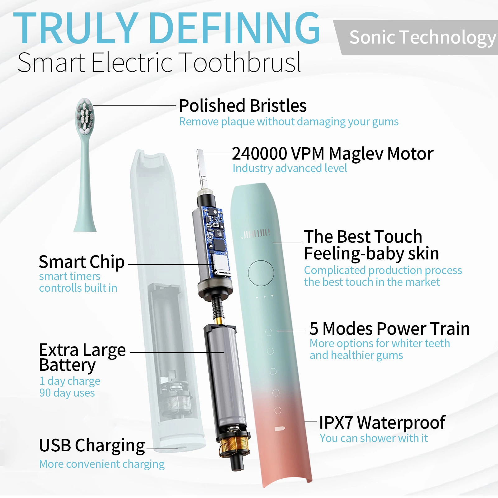 FDA Approved 5 Functions Ultrasonic DuPont Filaments Brush Head Electric Toothbrush