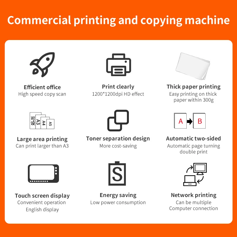 A3 Digitaldrucker Multifunktions-Farbkopierer Maschine Kopierer Kopierer für Gebrauchte Ricoh Mpc3503sp Fotokopierer Maschine