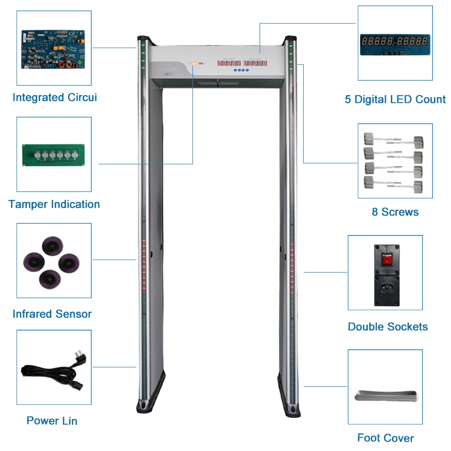 Verificação de segurança a pé através da porta do detector de metal/scâner corporal