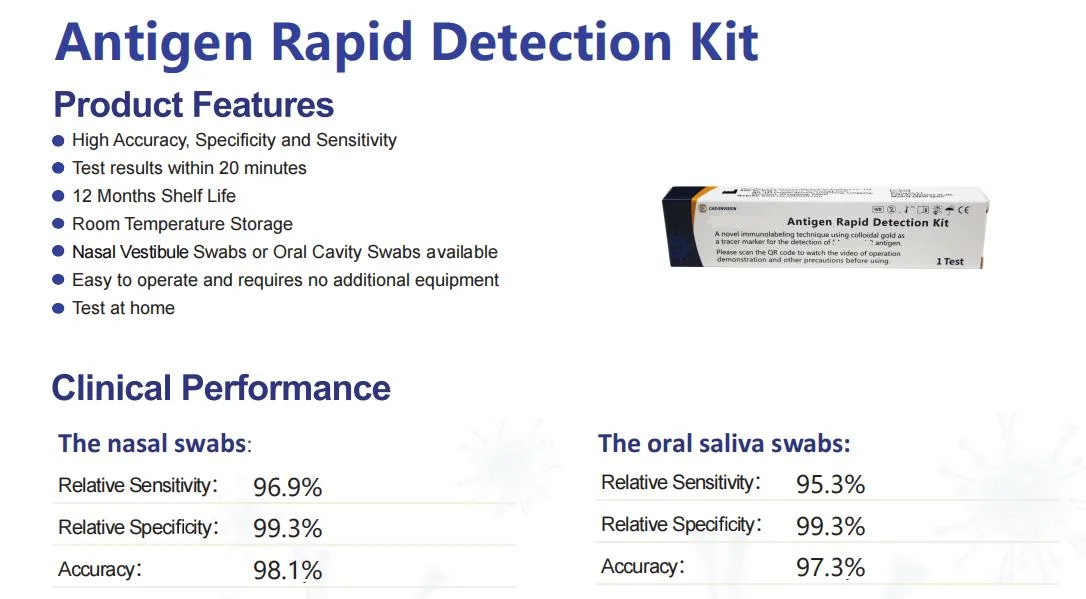 Medical Antigen Detection Test Swab Rapid Diagnostic Self Test